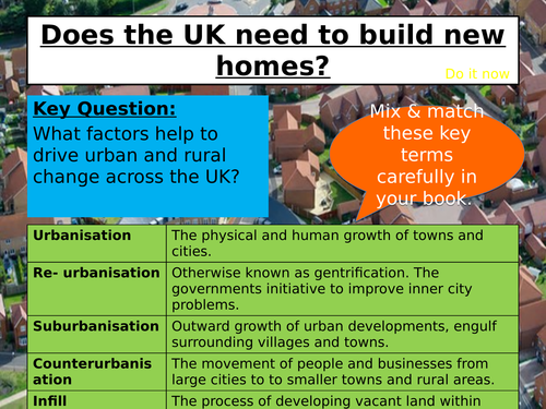 EDUQAS spec B - unit 1 - L24 new homes - fully resourced