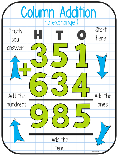 column-addition-and-subtraction-year-5-tes-samatha-west-s-subtraction