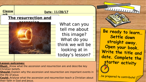 AQA 9-1 GCSE Religious Studies: Christian beliefs - The ascension and ressurection