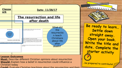AQA Religious Studies 9-1 GCSE: Christian beliefs. Ressurection and life after death