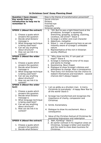 A Christmas Carol Essay Planning Sheet  Adaptable for all Literature