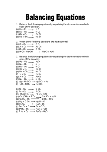 Conservation of Mass - NEW AQA GCSE | Teaching Resources