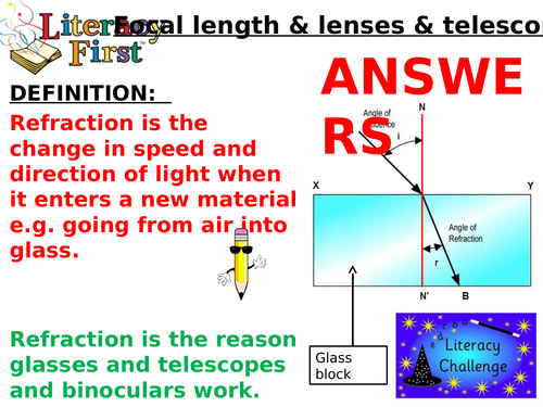 Lenses, convex, concave, refraction, ray diagrams, focal length and telescopes. Complete KS3 lesson.