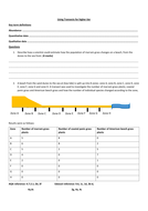 GCSE Biology new spec Higher Tier worksheet on using transects ...