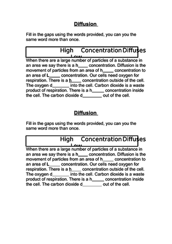 KS3 lesson on Diffusion | Teaching Resources