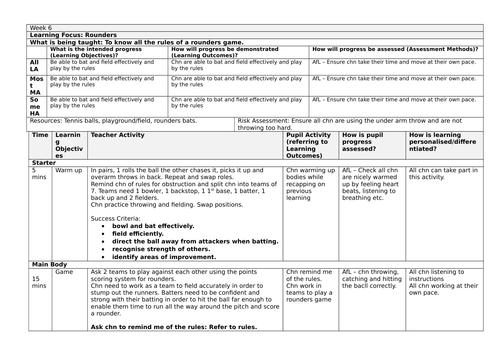 Complete half term planning for Rounders inc rules | Teaching Resources