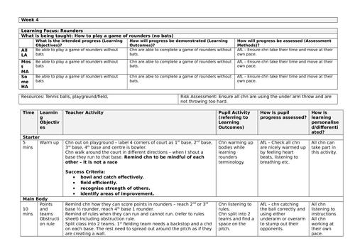 Complete half term planning for Rounders inc rules | Teaching Resources