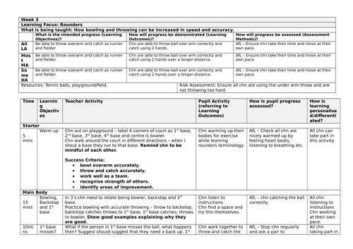 Complete half term planning for Rounders inc rules | Teaching Resources