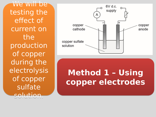 CC10 Electrolysis (Edexcel Combined Science) | Teaching Resources