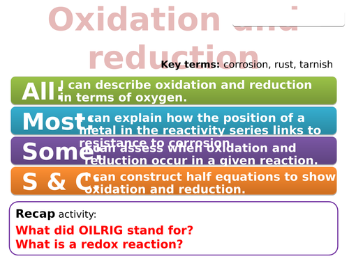 CC11c Oxidation and reduction (Edexcel Combined Science)