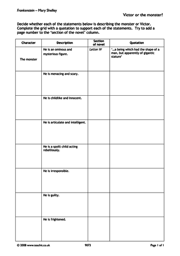 Frankenstein - Teaching Pack | Teaching Resources