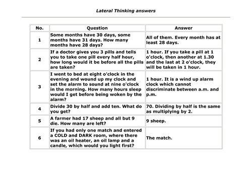 end-of-term-maths-investigations-ks2-teaching-resources