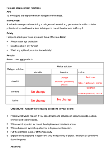 Group 7 Halogen - displacement reactions | Teaching Resources