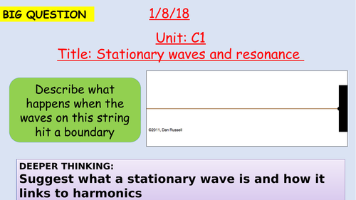 Pearson BTEC New specification-Applied science-Unit 1-Stationary waves and resonance-C1