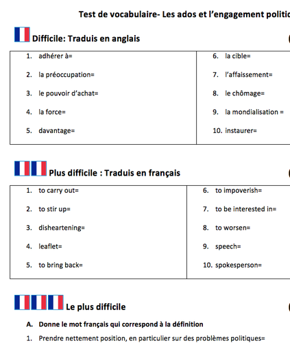 Les ados et l'engagement politique, motivés ou démotivés? A level ...