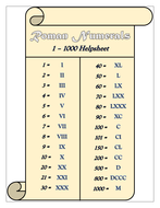 Roman Numerals 1 1000 Helpsheet Teaching Resources