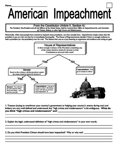 American Impeachment Activity Teaching Resources