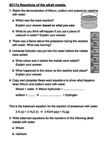 SC17a Reactions of Alkali Metals