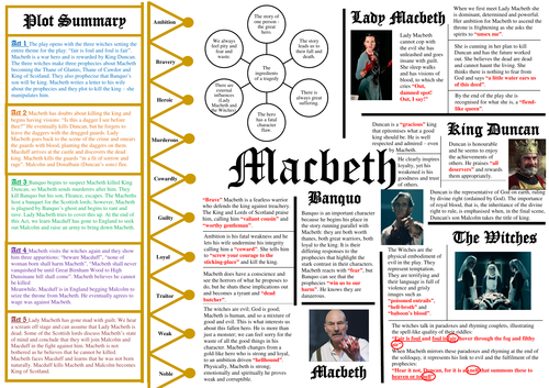 Macbeth Revision - Learning Mat | Teaching Resources