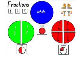 Fractions - working with: half or 1/2, quarter or 1/4 and Whole or 1 ...