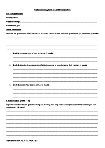 GCSE Ecology new spec for higher tier: global warming, land use and deforestation