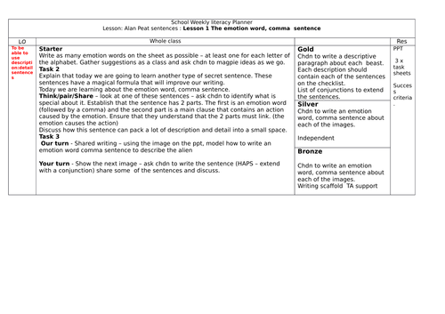 emotion-word-comma-sentences-complete-lesson-alan-peat-ks2