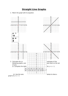 Gradient gcse questions picture