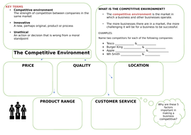 competitive environment edexcel gcse business