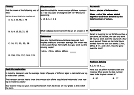 Mean average - including problem solving and applying knowledge to ...