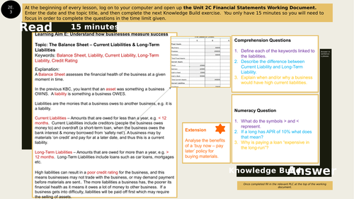 BTEC Business Unit 2 Finance Balance Sheet