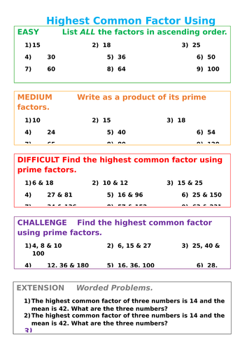 Highest Common Factor - Differentiated | Teaching Resources