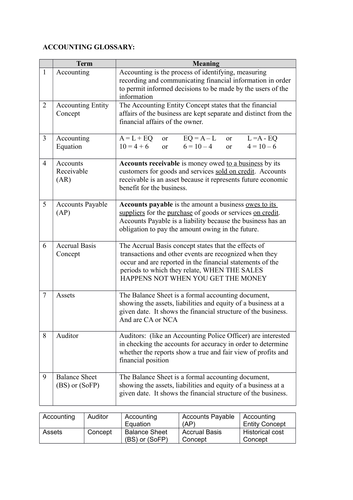 docx, 15.88 KB