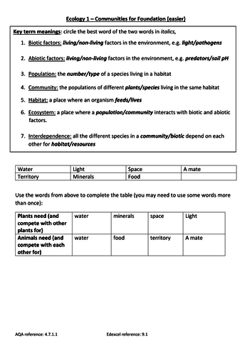 GCSE Ecology worksheets new spec for foundation tier - communities and abiotic and biotic factors