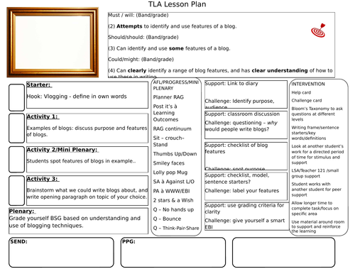 Introducing and Writing a Blog - Non Fiction Writing KS3 | Teaching ...