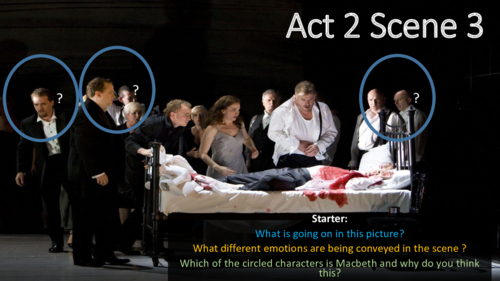 Act 2 Scene 3 Macbeth GCSE English Literature 9-1 | Teaching Resources