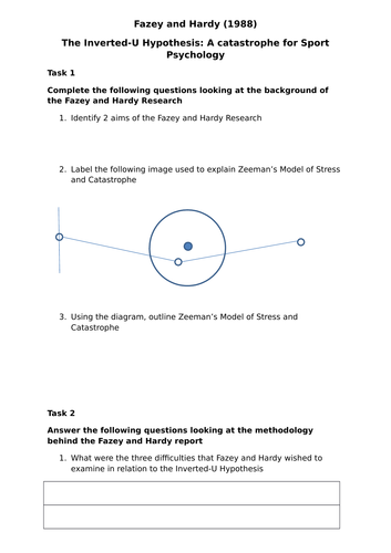 Fazey and Hardy (1988) Activity Worksheet