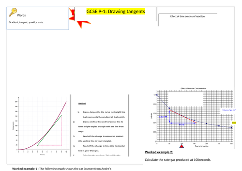 velocity time graphs | Teaching Resources