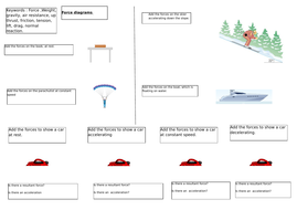 GCSE 9-1 Force diagram lesson by BushraHayat - Teaching Resources - Tes