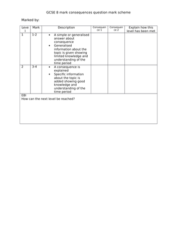 The Cold War paper 2 Edexcel 9-1 GCSE History scheme of work and ...