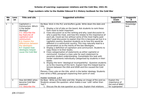 The Cold War paper 2 Edexcel 9-1 GCSE History scheme of work and ...