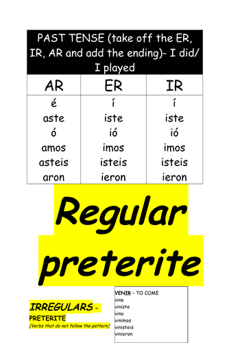 Spanish New GCSE - Grammar - Preterite tense - jobs context - Ofsted/ Observation lesson