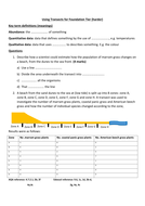 GCSE Ecology new spec for Foundation: transect worksheet | Teaching ...