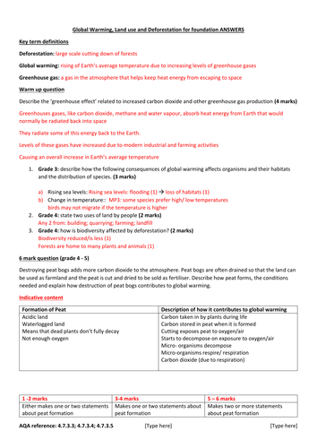 GCSE Ecology new spec for Foundation: global warming, land use and deforestation worksheets