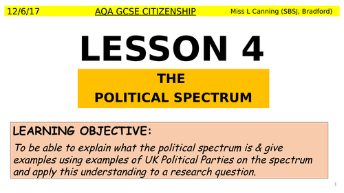 political spectrum lesson -AQA GCSE CITIZENSHIP