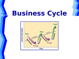 The Business Cycle | Teaching Resources