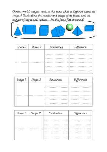 3D Shapes Comparing Properties and Sorting (Incl Prisms)
