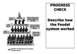 Yr 7 Feudal System | Teaching Resources