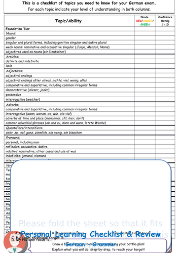 PLC - Grammar - AQA GCSE German (Personal Learning Checklist) [Includes ...