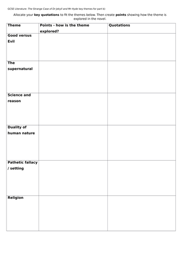 Jekyll and Hyde themes grid