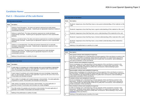 New AQA A-Level Spanish 7692, German 7662, French 7652 Paper 2 & 3 Assessment forms